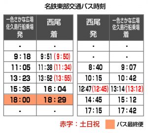 佐久島への行き方アクセス フェリー時刻表や駐車場情報 かずま旅スタグラム